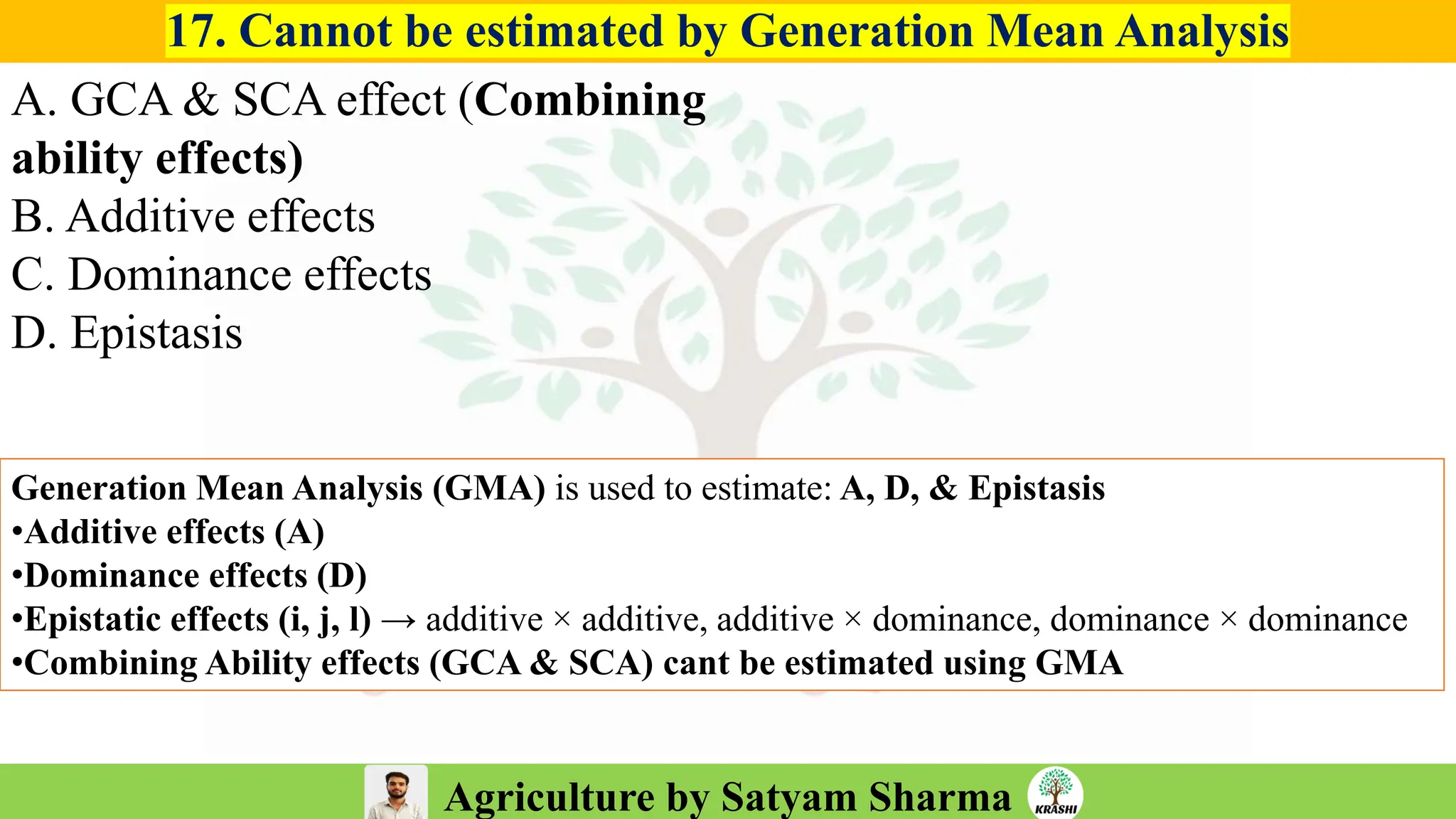 Agriculture by Satyam Sharma
17. Cannot be estimated by Generation Mean Analysis
A. GCA & SCA effect (Combining
ability effects)
B. Additive effects
C. Dominance effects
D. Epistasis
Generation Mean Analysis (GMA) is used to estimate: A, D, & Epistasis
•Additive effects (A)
•Dominance effects (D)
•Epistatic effects (i, j, l) → additive × additive, additive × dominance, dominance × dominance
•Combining Ability effects (GCA & SCA) cant be estimated using GMA
 