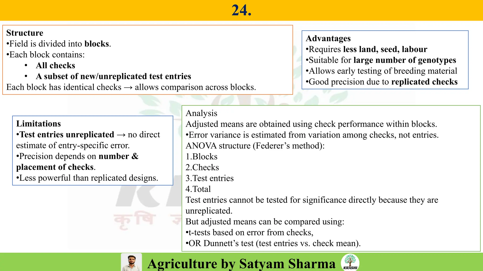 Agriculture by Satyam Sharma
24.
Analysis
Adjusted means are obtained using check performance within blocks.
•Error variance is estimated from variation among checks, not entries.
ANOVA structure (Federer’s method):
1.Blocks
2.Checks
3.Test entries
4.Total
Test entries cannot be tested for significance directly because they are
unreplicated.
But adjusted means can be compared using:
•t-tests based on error from checks,
•OR Dunnett’s test (test entries vs. check mean).
Structure
•Field is divided into blocks.
•Each block contains:
• All checks
• A subset of new/unreplicated test entries
Each block has identical checks → allows comparison across blocks.
Advantages
•Requires less land, seed, labour
•Suitable for large number of genotypes
•Allows early testing of breeding material
•Good precision due to replicated checks
Limitations
•Test entries unreplicated → no direct
estimate of entry-specific error.
•Precision depends on number &
placement of checks.
•Less powerful than replicated designs.
 
