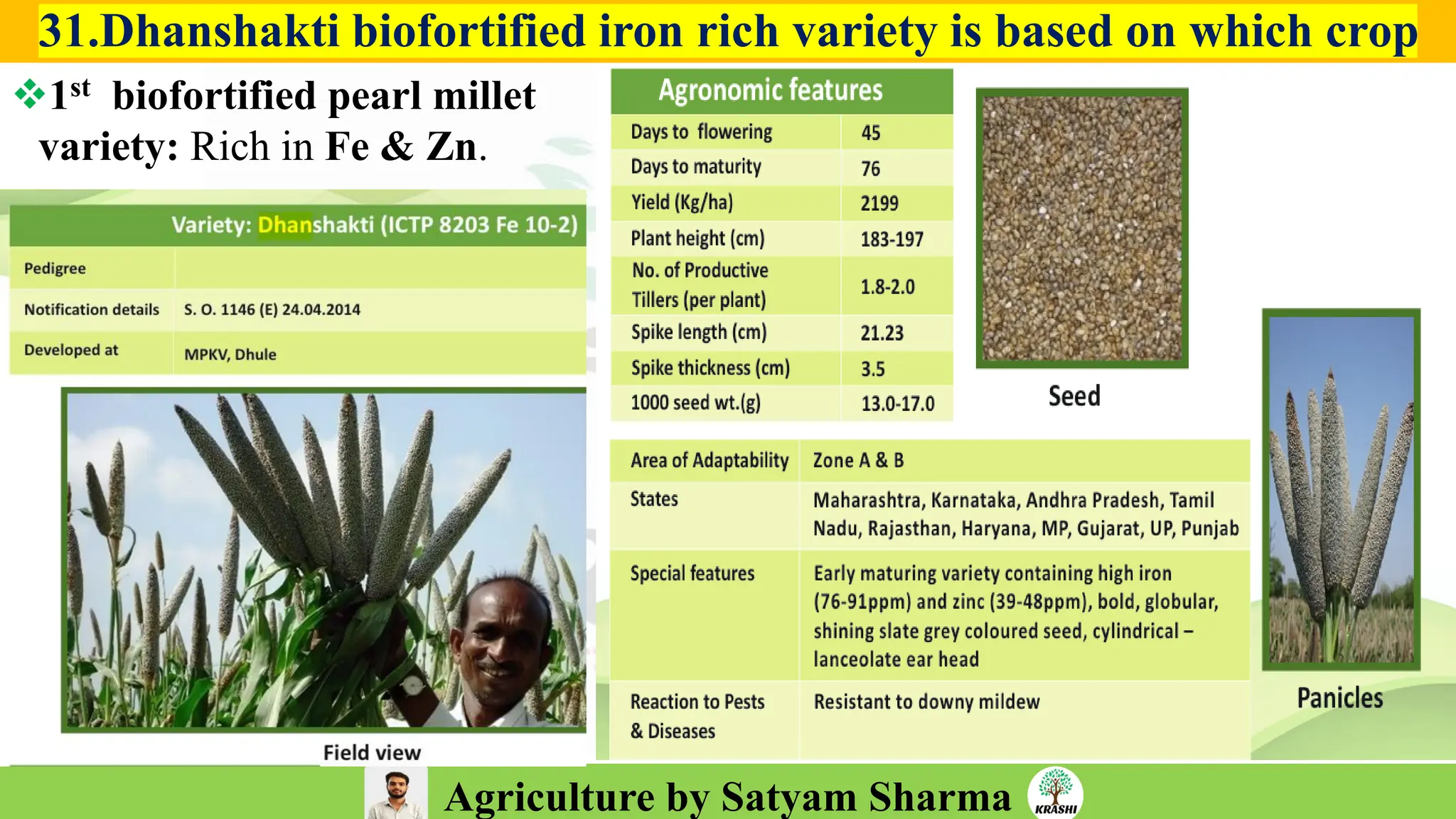Agriculture by Satyam Sharma
❖1st biofortified pearl millet
variety: Rich in Fe & Zn.
31.Dhanshakti biofortified iron rich variety is based on which crop
❖1.
 