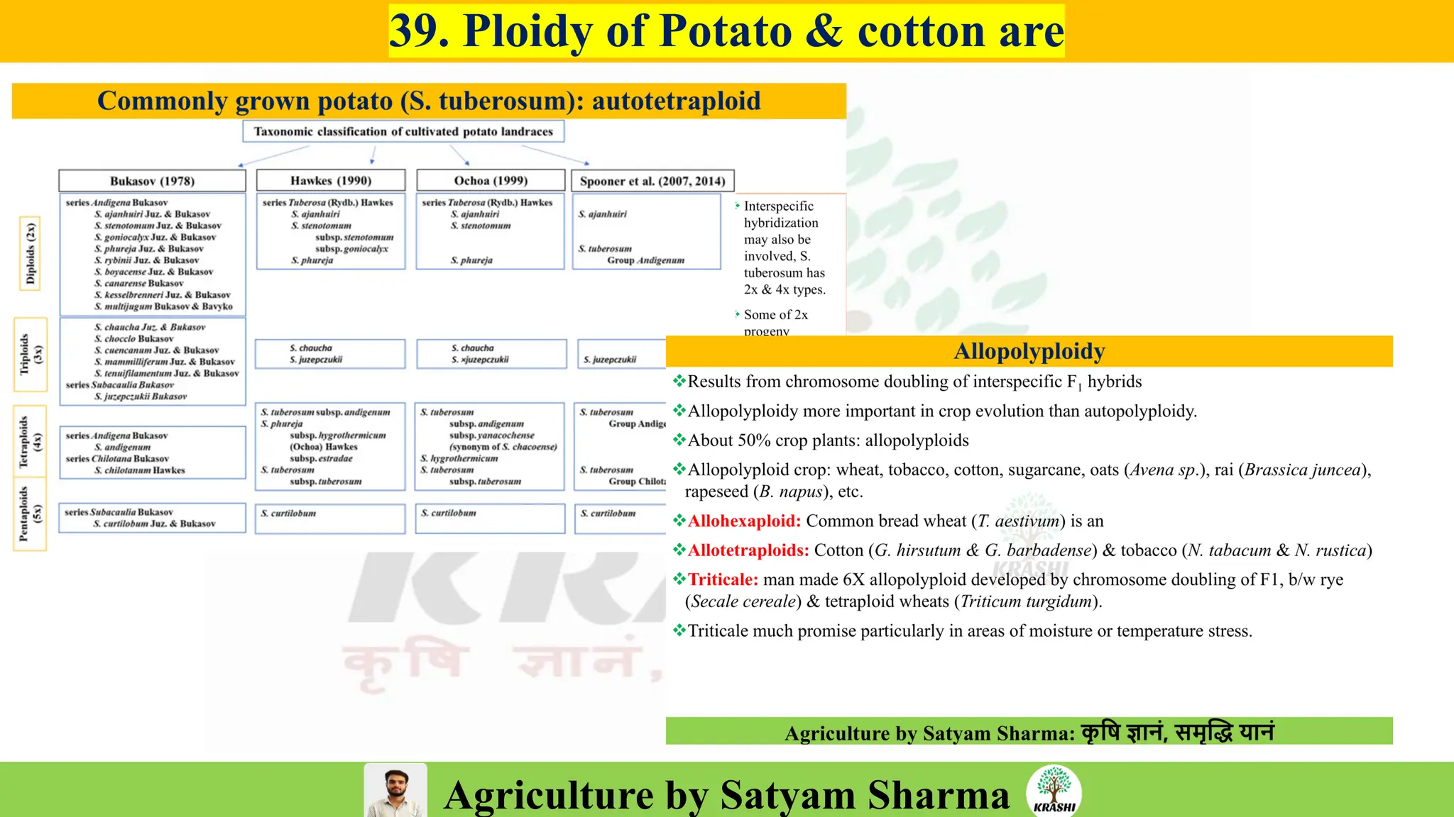 Agriculture by Satyam Sharma
39. Ploidy of Potato & cotton are
 