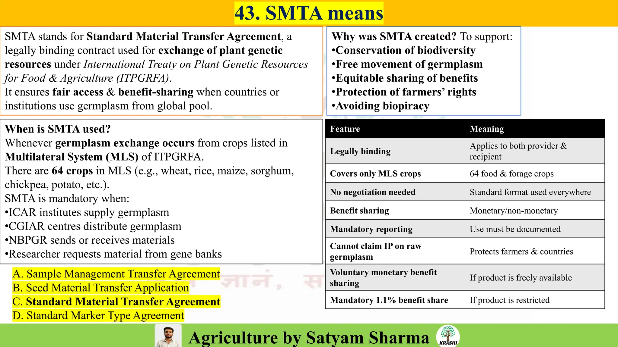 Agriculture by Satyam Sharma
43. SMTA means
A. Sample Management Transfer Agreement
B. Seed Material Transfer Application
C. Standard Material Transfer Agreement
D. Standard Marker Type Agreement
SMTA stands for Standard Material Transfer Agreement, a
legally binding contract used for exchange of plant genetic
resources under International Treaty on Plant Genetic Resources
for Food & Agriculture (ITPGRFA).
It ensures fair access & benefit-sharing when countries or
institutions use germplasm from global pool.
Why was SMTA created? To support:
•Conservation of biodiversity
•Free movement of germplasm
•Equitable sharing of benefits
•Protection of farmers’ rights
•Avoiding biopiracy
When is SMTA used?
Whenever germplasm exchange occurs from crops listed in
Multilateral System (MLS) of ITPGRFA.
There are 64 crops in MLS (e.g., wheat, rice, maize, sorghum,
chickpea, potato, etc.).
SMTA is mandatory when:
•ICAR institutes supply germplasm
•CGIAR centres distribute germplasm
•NBPGR sends or receives materials
•Researcher requests material from gene banks
Feature Meaning
Legally binding
Applies to both provider &
recipient
Covers only MLS crops 64 food & forage crops
No negotiation needed Standard format used everywhere
Benefit sharing Monetary/non-monetary
Mandatory reporting Use must be documented
Cannot claim IP on raw
germplasm
Protects farmers & countries
Voluntary monetary benefit
sharing
If product is freely available
Mandatory 1.1% benefit share If product is restricted
 
