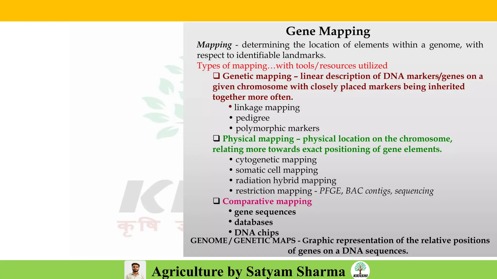Agriculture by Satyam Sharma
 