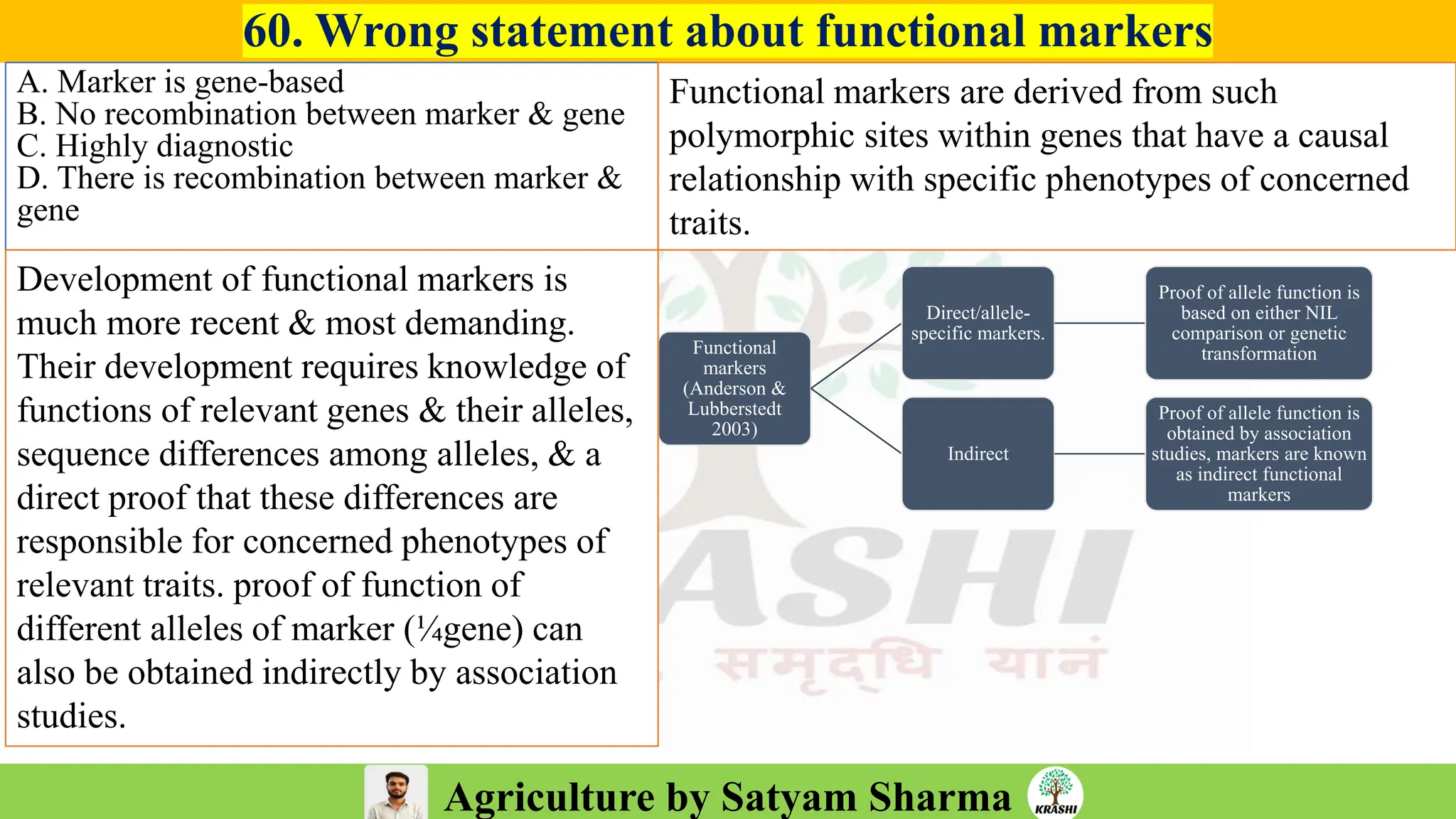Agriculture by Satyam Sharma
60. Wrong statement about functional markers
A. Marker is gene-based
B. No recombination between marker & gene
C. Highly diagnostic
D. There is recombination between marker &
gene
Functional markers are derived from such
polymorphic sites within genes that have a causal
relationship with specific phenotypes of concerned
traits.
Functional
markers
(Anderson &
Lubberstedt
2003)
Direct/allele-
specific markers.
Proof of allele function is
based on either NIL
comparison or genetic
transformation
Indirect
Proof of allele function is
obtained by association
studies, markers are known
as indirect functional
markers
Development of functional markers is
much more recent & most demanding.
Their development requires knowledge of
functions of relevant genes & their alleles,
sequence differences among alleles, & a
direct proof that these differences are
responsible for concerned phenotypes of
relevant traits. proof of function of
different alleles of marker (¼gene) can
also be obtained indirectly by association
studies.
 