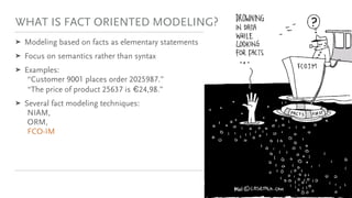 Mastering Fact-Oriented Modeling with Natural Language: The Future of ...