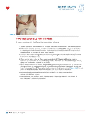 31
TWO-RESCUER BLS FOR INFANTS
If you are not alone with the infant at the scene, do the following:
BLS
G
– Basic Life Support
1. Tap the bottom of their foot and talk loudly at the infant to determine if they are responsive.
2. If the infant does not respond, have the second rescuer call 911/EMS and get an AED. (The
ILCOR emphasizes that cell phones are available everywhere now and most have a built-in
speakerphone, so you can call while at the scene.)
3. Assess if they are breathing while simultaneously feeling for the infant’s brachial pulse for 5
but no more than 10 seconds.
4. If you cannot feel a pulse (or if you are unsure), begin CPR by doing 15 compressions
followed by two breaths. If you can feel a pulse but the rate is less than 60 beats per minute,
begin CPR. This rate is too slow for an infant.
5. When the second rescuer returns, begin CPR by performing 15 compressions by one rescuer
and two breaths by the second rescuer. If the second rescuer can fit their hands around the
infant’s chest, perform CPR using the two thumb-encircling hands method (Figure 11g). Do not
press on the bottom end of the sternum as this can cause injury to the infant.
6. Compressions should be approximately 1.5 inches (4 cm) deep and at a rate of
at least 100-120 per minute.
7. Use and follow AED prompts when available while continuing CPR until EMS arrives or
until the infant’s condition normalizes.
Figure 11
BLS FOR INFANTS
(0 TO 12 MONTHS)
5
 