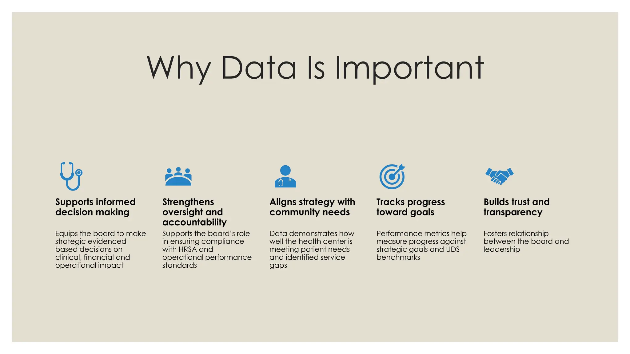 Why Data Is Important
Supports informed
decision making
Equips the board to make
strategic evidenced
based decisions on
clinical, financial and
operational impact
Strengthens
oversight and
accountability
Supports the board’s role
in ensuring compliance
with HRSA and
operational performance
standards
Aligns strategy with
community needs
Data demonstrates how
well the health center is
meeting patient needs
and identified service
gaps
Tracks progress
toward goals
Performance metrics help
measure progress against
strategic goals and UDS
benchmarks
Builds trust and
transparency
Fosters relationship
between the board and
leadership
 