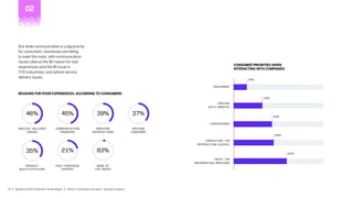 Consumer Trends Report Year 2024 by Google | PDF