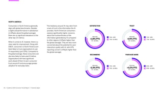 Consumer Trends Report Year 2024 by Google | PDF