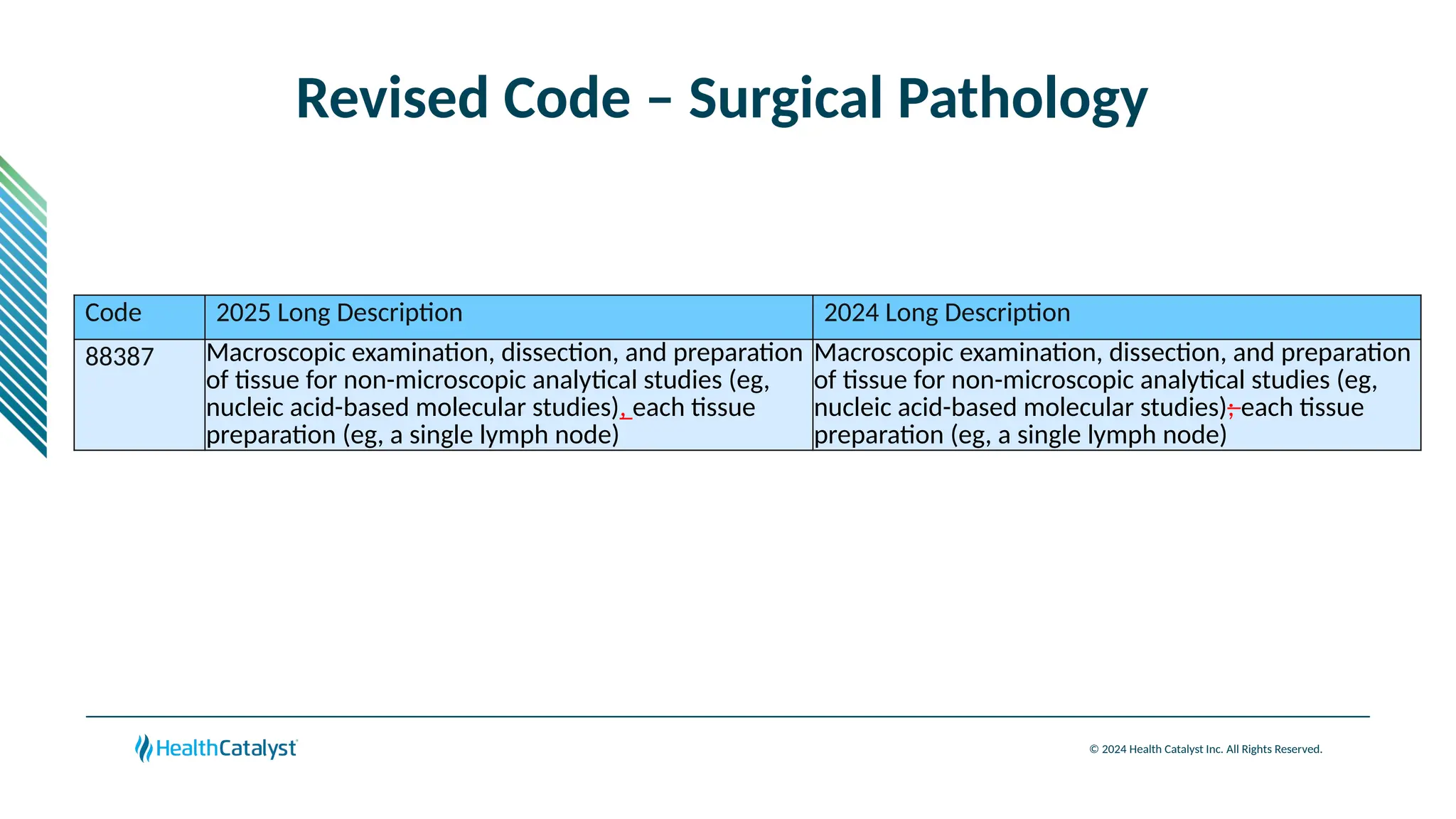 © 2024 Health Catalyst Inc. All Rights Reserved.
Revised Code – Surgical Pathology
Code 2025 Long Description 2024 Long Description
88387 Macroscopic examination, dissection, and preparation
of tissue for non-microscopic analytical studies (eg,
nucleic acid-based molecular studies), each tissue
preparation (eg, a single lymph node)
Macroscopic examination, dissection, and preparation
of tissue for non-microscopic analytical studies (eg,
nucleic acid-based molecular studies); each tissue
preparation (eg, a single lymph node)
 