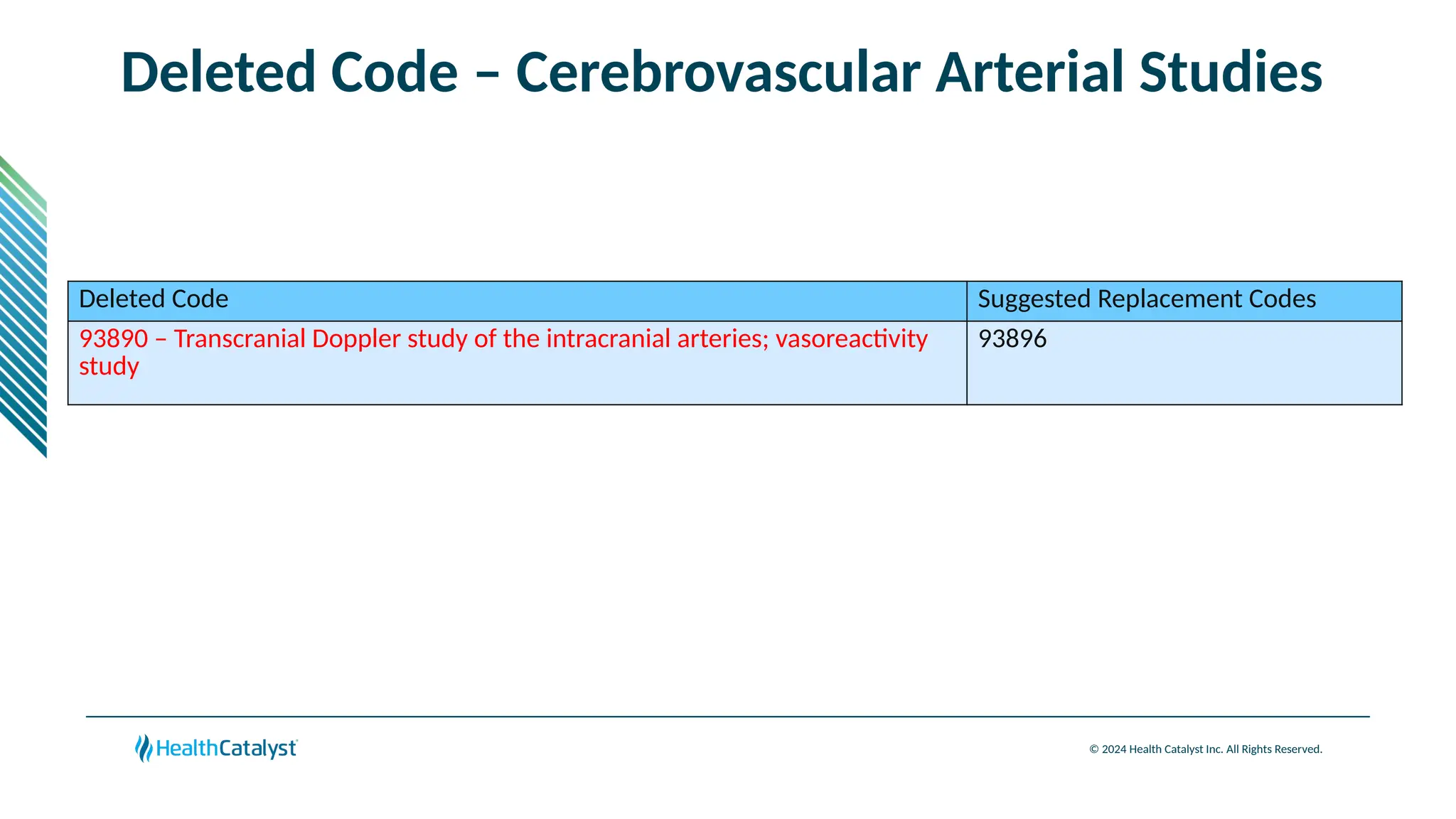 © 2024 Health Catalyst Inc. All Rights Reserved.
Deleted Code – Cerebrovascular Arterial Studies
Deleted Code Suggested Replacement Codes
93890 – Transcranial Doppler study of the intracranial arteries; vasoreactivity
study
93896
 