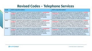 2025 CPT® Code Updates ( CDM Focused ) | PPTX