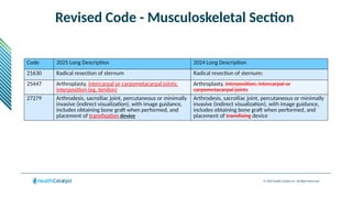 © 2024 Health Catalyst Inc. All Rights Reserved.
Revised Code - Musculoskeletal Section
Code 2025 Long Description 2024 Long Description
21630 Radical resection of sternum Radical resection of sternum;
25447 Arthroplasty, intercarpal or carpometacarpal joints;
interposition (eg, tendon)
Arthroplasty, interposition, intercarpal or
carpometacarpal joints
27279 Arthrodesis, sacroiliac joint, percutaneous or minimally
invasive (indirect visualization), with image guidance,
includes obtaining bone graft when performed, and
placement of transfixation device
Arthrodesis, sacroiliac joint, percutaneous or minimally
invasive (indirect visualization), with image guidance,
includes obtaining bone graft when performed, and
placement of transfixing device
 
