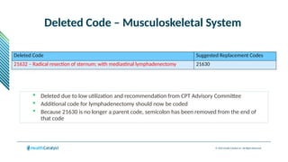 © 2024 Health Catalyst Inc. All Rights Reserved.
Deleted Code – Musculoskeletal System
Deleted Code Suggested Replacement Codes
21632 – Radical resection of sternum; with mediastinal lymphadenectomy 21630
 Deleted due to low utilization and recommendation from CPT Advisory Committee
 Additional code for lymphadenectomy should now be coded
 Because 21630 is no longer a parent code, semicolon has been removed from the end of
that code
 