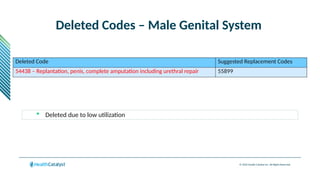 © 2024 Health Catalyst Inc. All Rights Reserved.
Deleted Codes – Male Genital System
Deleted Code Suggested Replacement Codes
54438 – Replantation, penis, complete amputation including urethral repair 55899
 Deleted due to low utilization
 