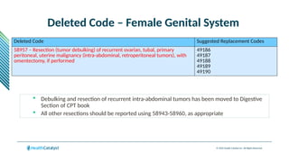 © 2024 Health Catalyst Inc. All Rights Reserved.
Deleted Code – Female Genital System
Deleted Code Suggested Replacement Codes
58957 – Resection (tumor debulking) of recurrent ovarian, tubal, primary
peritoneal, uterine malignancy (intra-abdominal, retroperitoneal tumors), with
omentectomy, if performed
49186
49187
49188
49189
49190
 Debulking and resection of recurrent intra-abdominal tumors has been moved to Digestive
Section of CPT book
 All other resections should be reported using 58943-58960, as appropriate
 