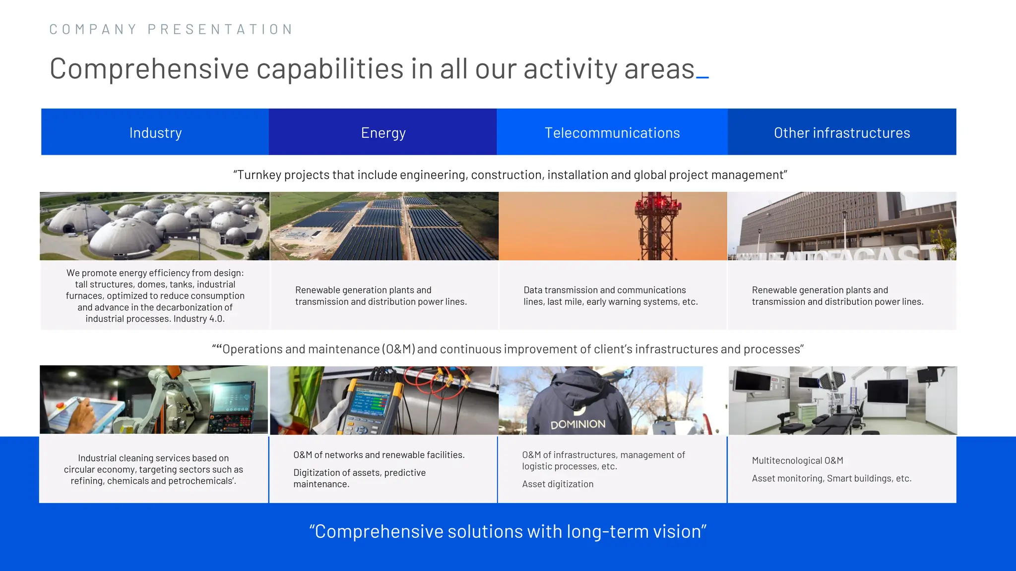 1 0
1 0
“Soluciones integrales con visión de largo plazo”
Comprehensive capabilities in all our activity areas_
C O M P A N Y P R E S E N T A T I O N
“Comprehensive solutions with long-term vision”
“Turnkey projects that include engineering, construction, installation and global project management”
““Operations and maintenance (O&M) and continuous improvement of client’s infrastructures and processes”
Industrial cleaning services based on
circular economy, targeting sectors such as
refining, chemicals and petrochemicals’.
O&M of networks and renewable facilities.
Digitization of assets, predictive
maintenance.
O&M of infrastructures, management of
logistic processes, etc.
Asset digitization
Multitecnological O&M
Asset monitoring, Smart buildings, etc.
We promote energy efficiency from design:
tall structures, domes, tanks, industrial
furnaces, optimized to reduce consumption
and advance in the decarbonization of
industrial processes. Industry 4.0.
Renewable generation plants and
transmission and distribution power lines.
Data transmission and communications
lines, last mile, early warning systems, etc.
Renewable generation plants and
transmission and distribution power lines.
Industry Energy Telecommunications Other infrastructures
 