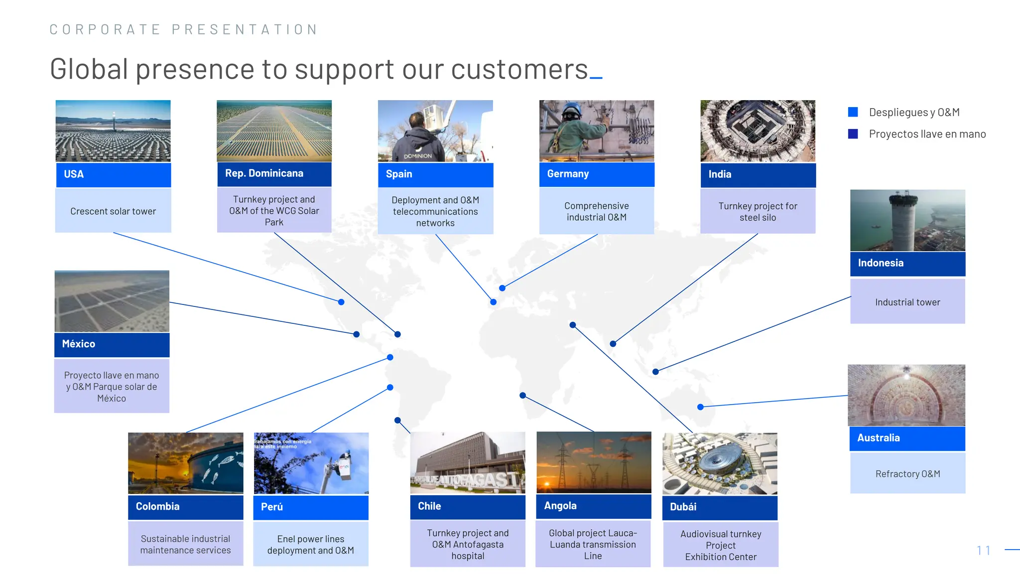 1 1
1 1
Global presence to support our customers_
C O R P O R A T E P R E S E N T A T I O N
México
USA
Perú
Rep. Dominicana
Chile Angola Dubái
India
Indonesia
Australia
España Alemania
Crescent solar tower
Proyecto llave en mano
y O&M Parque solar de
México
Enel power lines
deployment and O&M
Turnkey project and
O&M Antofagasta
hospital
Global project Lauca-
Luanda transmission
Line
Audiovisual turnkey
Project
Exhibition Center
Refractory O&M
Industrial tower
Turnkey project for
steel silo
Comprehensive
industrial O&M
Turnkey project and
O&M of the WCG Solar
Park
Deployment and O&M
telecommunications
networks
Despliegues y O&M
Proyectos llave en mano
Rep. Dominicana Spain Germany India
Indonesia
Australia
Dubái
Angola
Chile
Perú
Sustainable industrial
maintenance services
Colombia
México
 