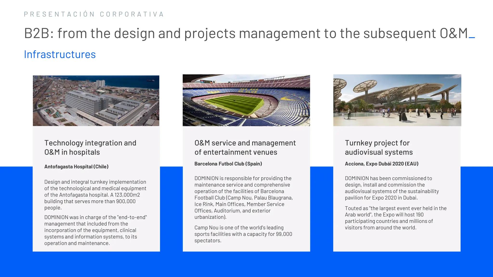 1 5
1 5
P R E S E N T A C I Ó N C O R P O R A T I V A
O&M service and management
of entertainment venues
Barcelona Futbol Club (Spain)
DOMINION is responsible for providing the
maintenance service and comprehensive
operation of the facilities of Barcelona
Football Club (Camp Nou, Palau Blaugrana,
Ice Rink, Main Offices, Member Service
Offices, Auditorium, and exterior
urbanization).
Camp Nou is one of the world's leading
sports facilities with a capacity for 99,000
spectators.
Turnkey project for
audiovisual systems
Acciona, Expo Dubái 2020 (EAU)
DOMINION has been commissioned to
design, install and commission the
audiovisual systems of the sustainability
pavilion for Expo 2020 in Dubai.
Touted as "the largest event ever held in the
Arab world", the Expo will host 190
participating countries and millions of
visitors from around the world.
B2B: from the design and projects management to the subsequent O&M_
Infrastructures
Technology integration and
O&M in hospitals
Antofagasta Hospital (Chile)
Design and integral turnkey implementation
of the technological and medical equipment
of the Antofagasta hospital. A 123,000m2
building that serves more than 900,000
people.
DOMINION was in charge of the "end-to-end"
management that included from the
incorporation of the equipment, clinical
systems and information systems, to its
operation and maintenance.
 