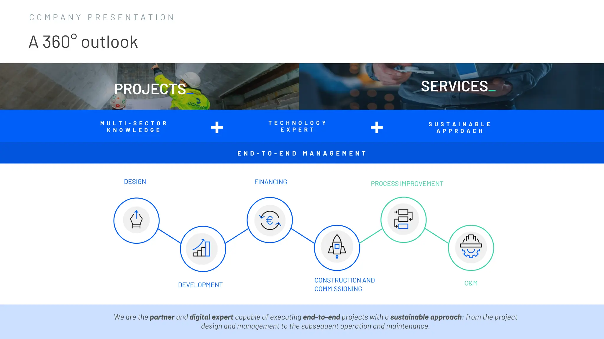 4
4
CONSTRUCTION AND
COMMISSIONING
DESIGN
DEVELOPMENT
FINANCING PROCESS IMPROVEMENT
O&M
We are the partner and digital expert capable of executing end-to-end projects with a sustainable approach: from the project
design and management to the subsequent operation and maintenance.
PROJECTS_ SERVICES_
C O M P A N Y P R E S E N T A T I O N
A 360° outlook
E N D - T O - E N D M A N A G E M E N T
T E C H N O L O G Y
E X P E R T
M U L T I - S E C T O R
K N O W L E D G E
S U S T A I N A B L E
A P P R O A C H
 