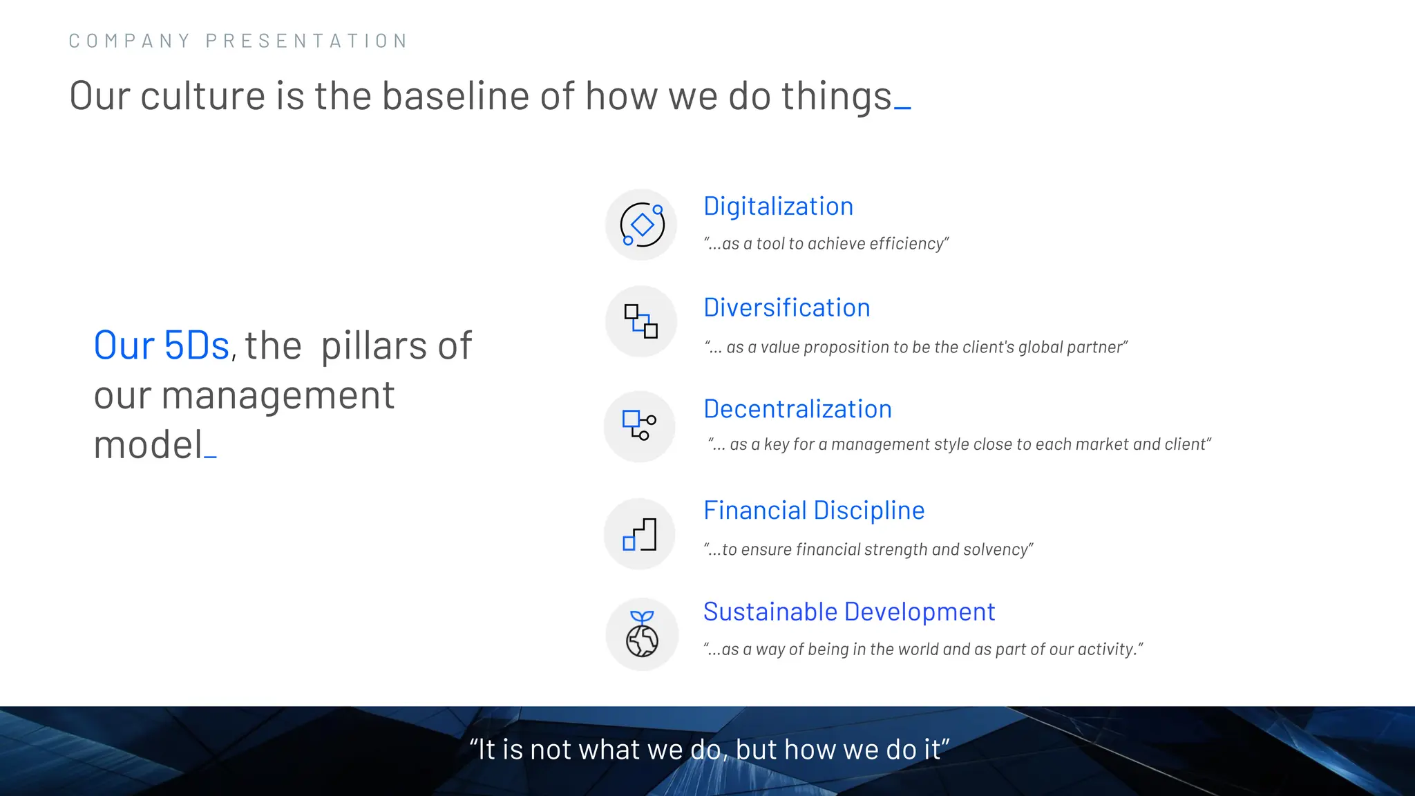 6
6
Our culture is the baseline of how we do things_
C O M P A N Y P R E S E N T A T I O N
Digitalization
Diversification
Decentralization
Financial Discipline
Sustainable Development
“…as a tool to achieve efficiency”
“… as a value proposition to be the client's global partner”
“… as a key for a management style close to each market and client”
“…to ensure financial strength and solvency”
“…as a way of being in the world and as part of our activity.”
“It is not what we do, but how we do it”
Our 5Ds, the pillars of
our management
model_
 