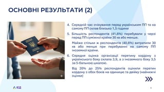 ОСНОВНІ РЕЗУЛЬТАТИ (2)
4. Середній час очікування перед українським ПП та на
самому ПП склав близько 1,5 години
5. Більшість респондентів (41,6%) перебували у черзі
перед ПП суміжної країни 30 хв або менше.
Майже стільки ж респондентів (40,6%) витратили 30
хв або менше при перебуванні на самому ПП
іноземної країни.
6. Середня оцінка організації перетину кордону з
українського боку склала 3,9, а з іноземного боку 3,5
за 5-бальною шкалою.
Від 20% до 25% респондентів оцінили перетин
кордону з обох боків на одиницю та двійку (найнижчі
оцінки)
6
 