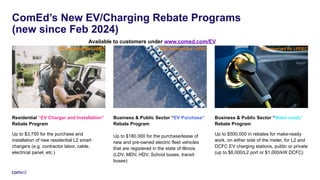 ComEd’s Beneficial Electrification by Violeta Ryman | PPTX