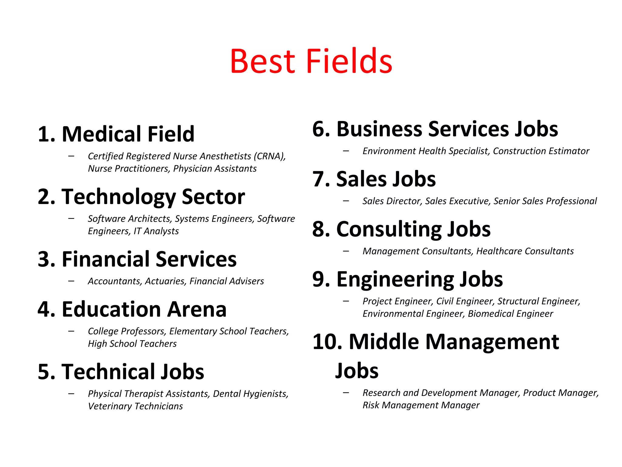 Best Fields
1. Medical Field                                           6. Business Services Jobs
                                                              –   Environment Health Specialist, Construction Estimator
   –   Certified Registered Nurse Anesthetists (CRNA),
       Nurse Practitioners, Physician Assistants
                                                           7. Sales Jobs
2. Technology Sector                                          –   Sales Director, Sales Executive, Senior Sales Professional
   –   Software Architects, Systems Engineers, Software
       Engineers, IT Analysts                              8. Consulting Jobs
3. Financial Services
                                                              –   Management Consultants, Healthcare Consultants

   –   Accountants, Actuaries, Financial Advisers          9. Engineering Jobs
4. Education Arena
                                                              –   Project Engineer, Civil Engineer, Structural Engineer,
                                                                  Environmental Engineer, Biomedical Engineer
   –   College Professors, Elementary School Teachers,
       High School Teachers                                10. Middle Management
5. Technical Jobs                                            Jobs
   –   Physical Therapist Assistants, Dental Hygienists,      –   Research and Development Manager, Product Manager,
       Veterinary Technicians                                     Risk Management Manager
 
