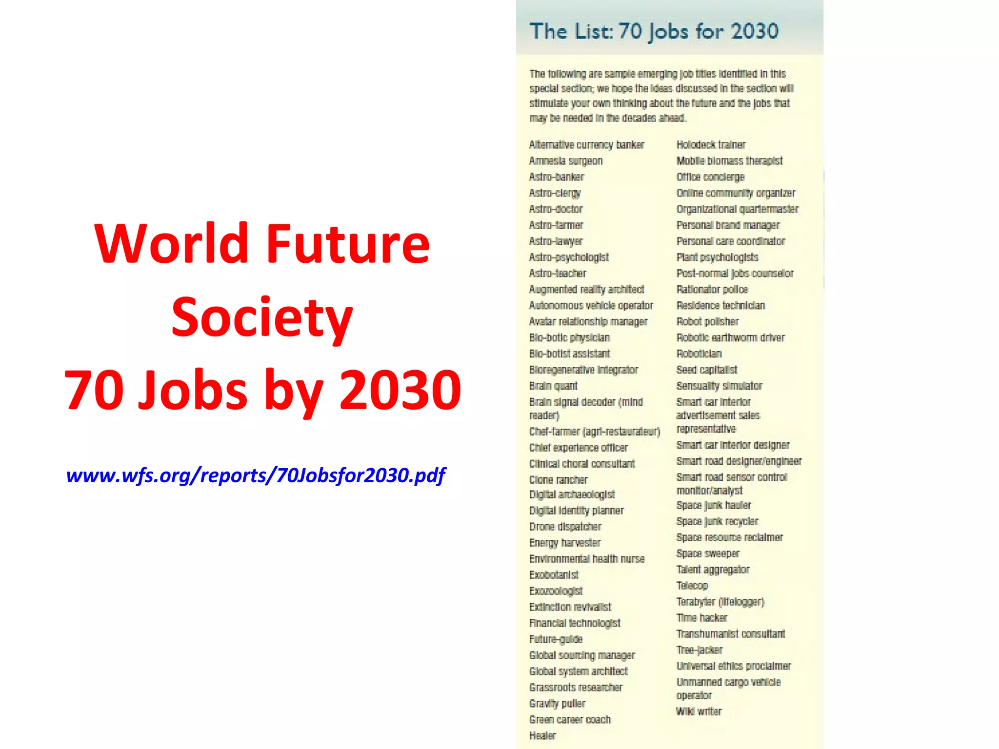 World Future
    Society
70 Jobs by 2030
www.wfs.org/reports/70Jobsfor2030.pdf
 