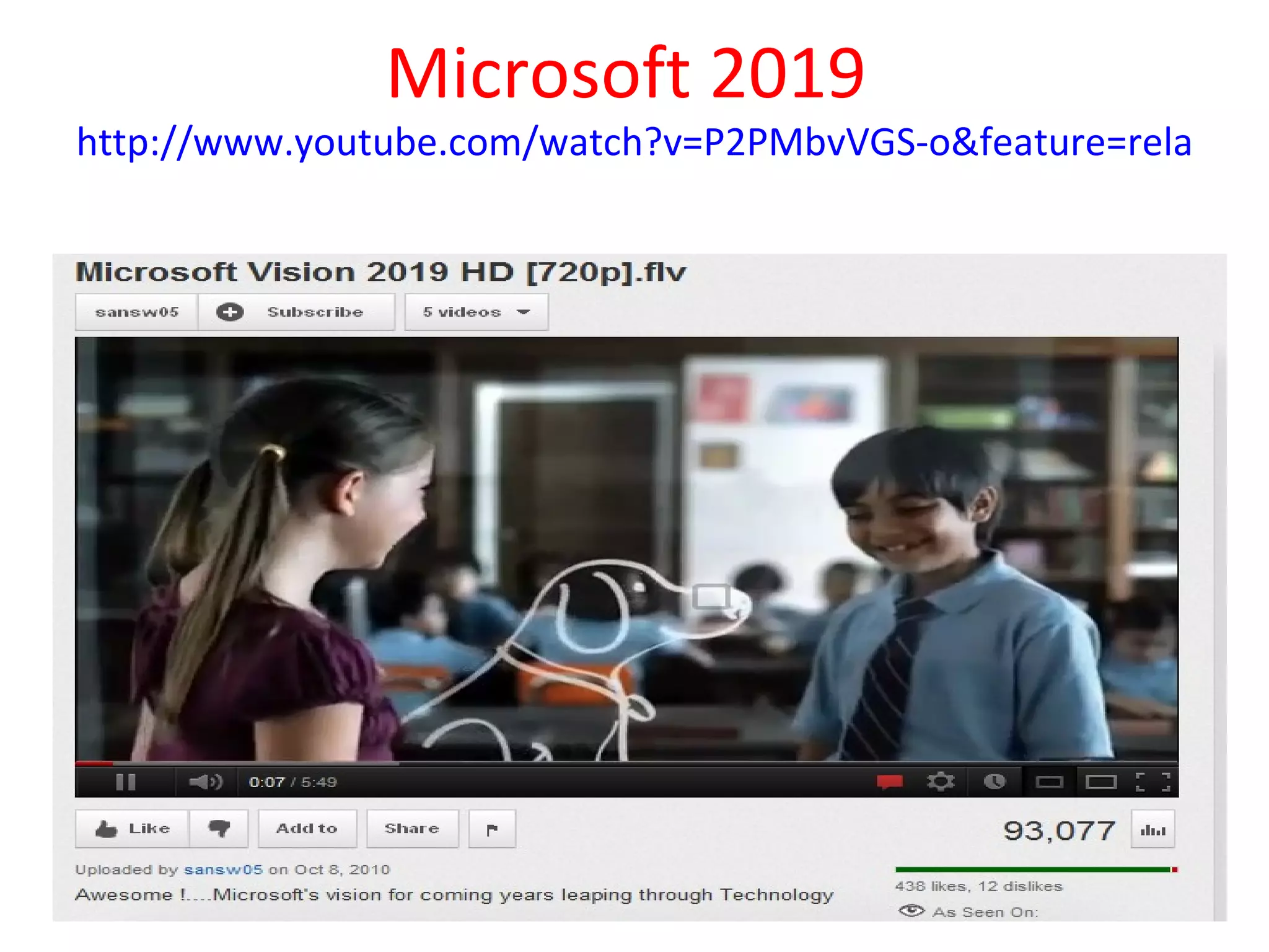 Microsoft 2019
http://www.youtube.com/watch?v=P2PMbvVGS-o&feature=related
 