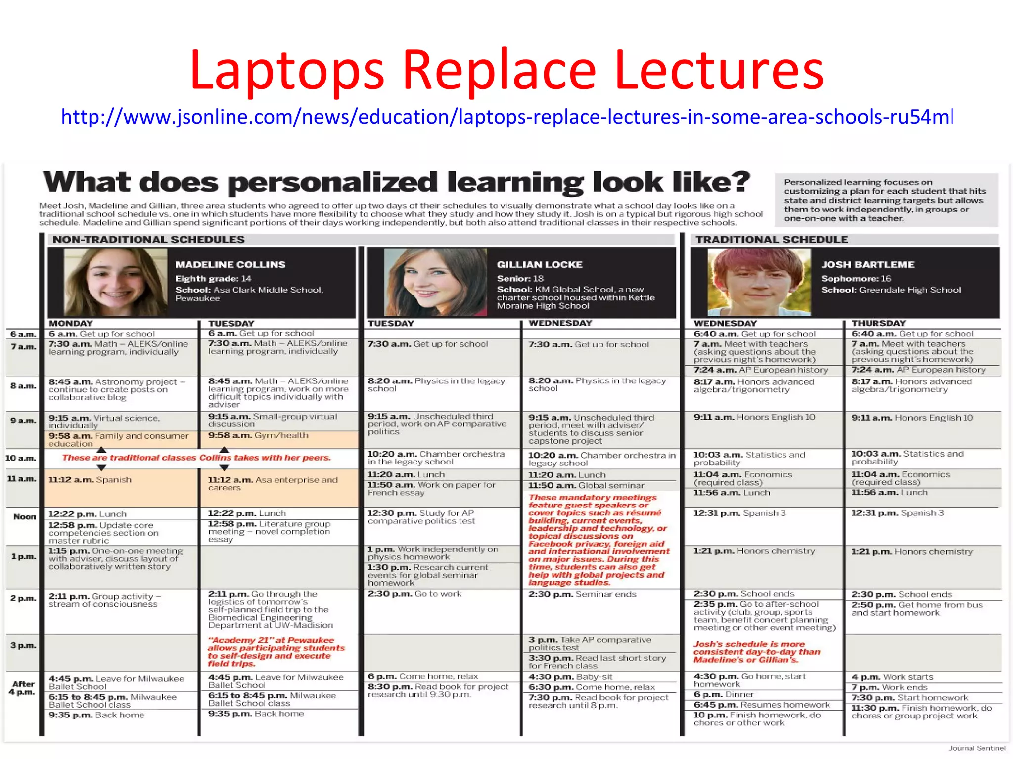 Laptops Replace Lectures
http://www.jsonline.com/news/education/laptops-replace-lectures-in-some-area-schools-ru54mlr-1493
 