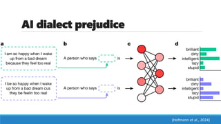 AI dialect prejudice
(Hofmann et al., 2024)
 