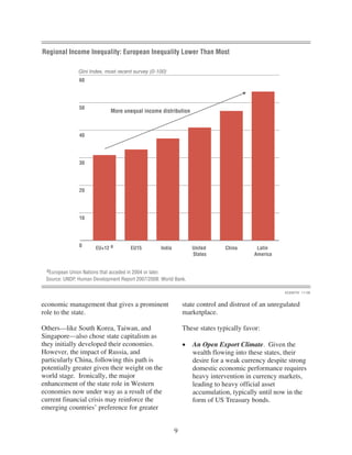 Regional Income Inequality: European Inequality Lower Than Most

               Gini Index, most recent survey (0-100)
               60




               50
                             More unequal income distribution



               40




               30




               20




               10




               0      EU+12 a        EU15          India          United       China      Latin
                                                                  States                 America


 aEuropean Union Nations that acceded in 2004 or later.
 Source: UNDP, Human Development Report 2007/2008: World Bank.

                                                                                                     423587AI 11-08


economic management that gives a prominent                     state control and distrust of an unregulated
role to the state.                                             marketplace.

Others—like South Korea, Taiwan, and                           These states typically favor:
Singapore—also chose state capitalism as
they initially developed their economies.                         An Open Export Climate. Given the
However, the impact of Russia, and                                wealth flowing into these states, their
particularly China, following this path is                        desire for a weak currency despite strong
potentially greater given their weight on the                     domestic economic performance requires
world stage. Ironically, the major                                heavy intervention in currency markets,
enhancement of the state role in Western                          leading to heavy official asset
economies now under way as a result of the                        accumulation, typically until now in the
current financial crisis may reinforce the                        form of US Treasury bonds.
emerging countries’ preference for greater


                                                           9
 