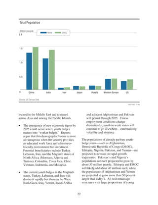 Total Population

Billion people
                          Now       2025
2.0




1.5




1.0




0.5




0         China          India      Iran          Japan       Russia   Western Europe    US


Source: US Census Data

                                                                                          423712ID 11-08




located in the Middle East and scattered                  and adjacent Afghanistan and Pakistan
across Asia and among the Pacific Islands.                will persist through 2025. Unless
                                                          employment conditions change
      The emergence of new economic tigers by             dramatically, youth in weak states will
      2025 could occur where youth bulges                 continue to go elsewhere—externalizing
      mature into “worker bulges.” Experts                volatility and violence.
      argue that this demographic bonus is most
      advantageous when the country provides           The populations of already parlous youth-
      an educated work force and a business-           bulge states—such as Afghanistan,
      friendly environment for investment.             Democratic Republic of Congo (DROC),
      Potential beneficiaries include Turkey,          Ethiopia, Nigeria, Pakistan, and Yemen—are
      Lebanon, Iran, and the Maghreb states of         projected to remain on rapid-growth
      North Africa (Morocco, Algeria and               trajectories. Pakistan’s and Nigeria’s
      Tunisia), Colombia, Costa Rica, Chile,           populations are each projected to grow by
      Vietnam, Indonesia, and Malaysia.                about 55 million people. Ethiopia and DROC
                                                       will likely add about 40 million each, while
      The current youth bulges in the Maghreb          the populations of Afghanistan and Yemen
      states, Turkey, Lebanon, and Iran will           are projected to grow more than 50 percent
      diminish rapidly but those in the West           larger than today’s. All will retain age
      Bank/Gaza, Iraq, Yemen, Saudi Arabia             structures with large proportions of young


                                                  22
 