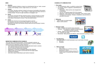 95
ABBA
A = Attention
potential customers' attention is drawn to an advertisement that e.g., music, unusual
contacts, bold headings, humour, bright colours, etc. can include
I = Interest
to increase / stimulate customers' interest by focusing on the benefits of the product
or concentrate services. E.g., Logo or slogan, or claims about the product /service to
increase interest. The aim is to get consumers to investigate in set
D = Desire
To convince consumers that they need the product or service and that it is in their
needs will be provided, e.g., which may increase the popularity, attractiveness or
social status of the product or service. They must desire product
A = Action
motivate the consumer to act by buying the product or service.
The marketers use action words like "Buy NOW" and "Do not wait".
Advertising must inform the consumer exactly where and how the product / service
can be obtained.
MARKETING COMMUNICATION CHANNELS
This is the way to introduce the product / service to potential customers, as
consumers cannot buy products they do not know about. To do this, marketers
need to study and understand customer behaviour:
• How customers feel and think when choosing alternative brands / products.
• Are customers influenced by the environment.
• How do customers behave while shopping.
• Restrictions in consumers' knowledge influence their decisions
• Different ways can be used to communicate with the target market.
• Essential for marketing
• Use various ways of advertising to get maximum exposure
96
CHANNELS OF COMMUNICATION
1. Print media
• Any advertisement, article, or publicity in various forms.
• For example, article in magazine or advertisement by
of a pamphlet.
 Newspapers - Most common and cheapest form
of advertising
 Flyer ad, for example weekly Pick & Pay bargains
 Magazines - More expensive than newspapers, reach chosen market
 Packaging and Envelopes - Recipes, competitions, and promotions to
persuade consumers.
2. Billboards
• Large enough to be clearly legible
• Reach a wide audience
3. Electronic media
• Radio - Cheapest and reaches many consumers
• Television - Very expensive, excellent for demonstrations
and easily convinces consumer
• Internet - Difficult to reach specific target market,
e.g., Facebook and Twitter
• Cell phones - More personal and efficient, reach consumers by texting or calling.
4. Post Marketing
Especially suitable for small businesses to put in post boxes of houses
 Brochures,
 Pamphlets,
5. “Word of mouth”
• Free / cheap
• Motivate customers to tell friends and family
about product / service
• Sometimes a customer receives a discount if a
certain number of consumers after business is
involved.
 
