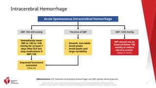 2025 High Blood Pressure Guideline Clinical Slides.pptx