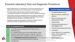 2025 High Blood Pressure Guideline Clinical Slides.pptx