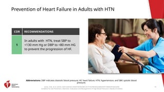 2025 High Blood Pressure Guideline Clinical Slides.pptx