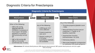 2025 High Blood Pressure Guideline Clinical Slides.pptx