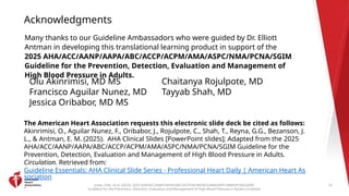 2025 High Blood Pressure Guideline Clinical Slides.pptx