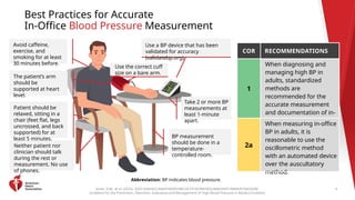 2025 High Blood Pressure Guideline Clinical Slides.pptx