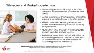 2025 High Blood Pressure Guideline Clinical Slides.pptx