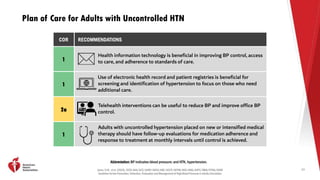 2025 High Blood Pressure Guideline Clinical Slides (1) (2).pdf