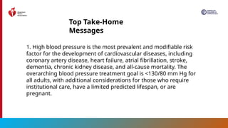 2025 High Blood Pressure Guideline Slide Set.pptx