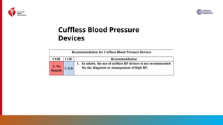 2025 High Blood Pressure Guideline Slide Set.pptx