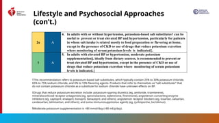 2025 High Blood Pressure Guideline Slide Set.pptx