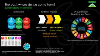 The past: where do we come from?
Sustainability in general
Dimensions Order of impacts UN Sustainable
Development Goals
https://tinyurl.com/y3cfecs4
DIRECT IMPACT
(technology)
ENABLING IMPACT
(supported processes)
SYSTEMIC IMPACT
(change in behavior)
https://sdgessentials.org/why-the-world-needs-the-sdgs.html
ID 181173892 © Alain Lacroix | Dreamstime.com
https://en.wikipedia.org/wiki/Environmental,_social,_and_g
overnance
F. Berkhout and J. Hertin, “Impacts of information and
communication technologies on environmental
sustainability: Speculations and evidence,” Report to the
OECD, Brighton, vol. 21, p. 23, 2001. (archived)
 