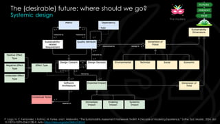 The (desirable) future: where should we go?
Systemic design
P. Lago, N. C. Fernandez, I. Fatima, M. Funke, and I. Malavolta, “The Sustainability Assessment Framework Toolkit: A Decade of Modeling Experience,” Softw. Syst. Model., 2024, doi:
10.1007/s10270-024-01230-9. ArXiv https://arxiv.org/abs/2405.01391v2
The mystery
 