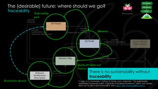 The (desirable) future: where should we go?
Traceability
Sustainability
goals
Measures
Quality attributes and
Features
Architecture elements P. Lago, N. C. Fernandez, I. Fatima, M. Funke, and I. Malavolta, “The Sustainability
Assessment Framework Toolkit: A Decade of Modeling Experience,” Softw. Syst. Model.,
2024, doi: 10.1007/s10270-024-01230-9. ArXiv https://arxiv.org/abs/2405.01391v2
There is no sustainability without
traceability
The mystery
 