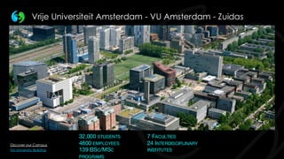 7 FACULTIES
24 INTERDISCIPLINARY
INSTITUTES
32,000 STUDENTS
4800 EMPLOYEES
139 BSC/MSC
PROGRAMS
DiscoverourCampus
Discover our Campus
NU University Building
NU University Building
Vrije Universiteit Amsterdam - VU Amsterdam - Zuidas
 