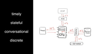 timely
stateful
conversational
discrete
 